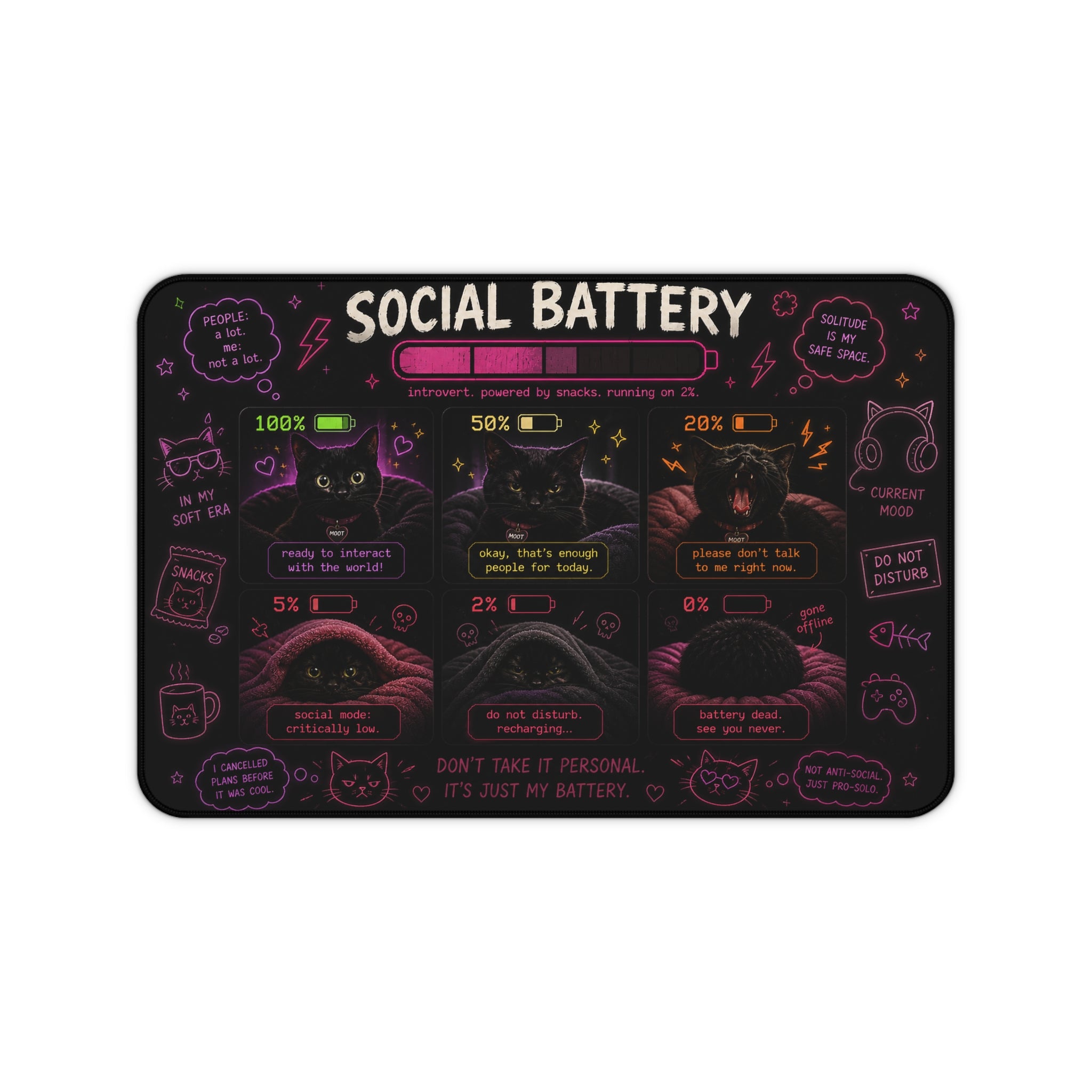 Social Battery Chart Desk Mat | Cat Battery Levels, Cute Mood Tracker