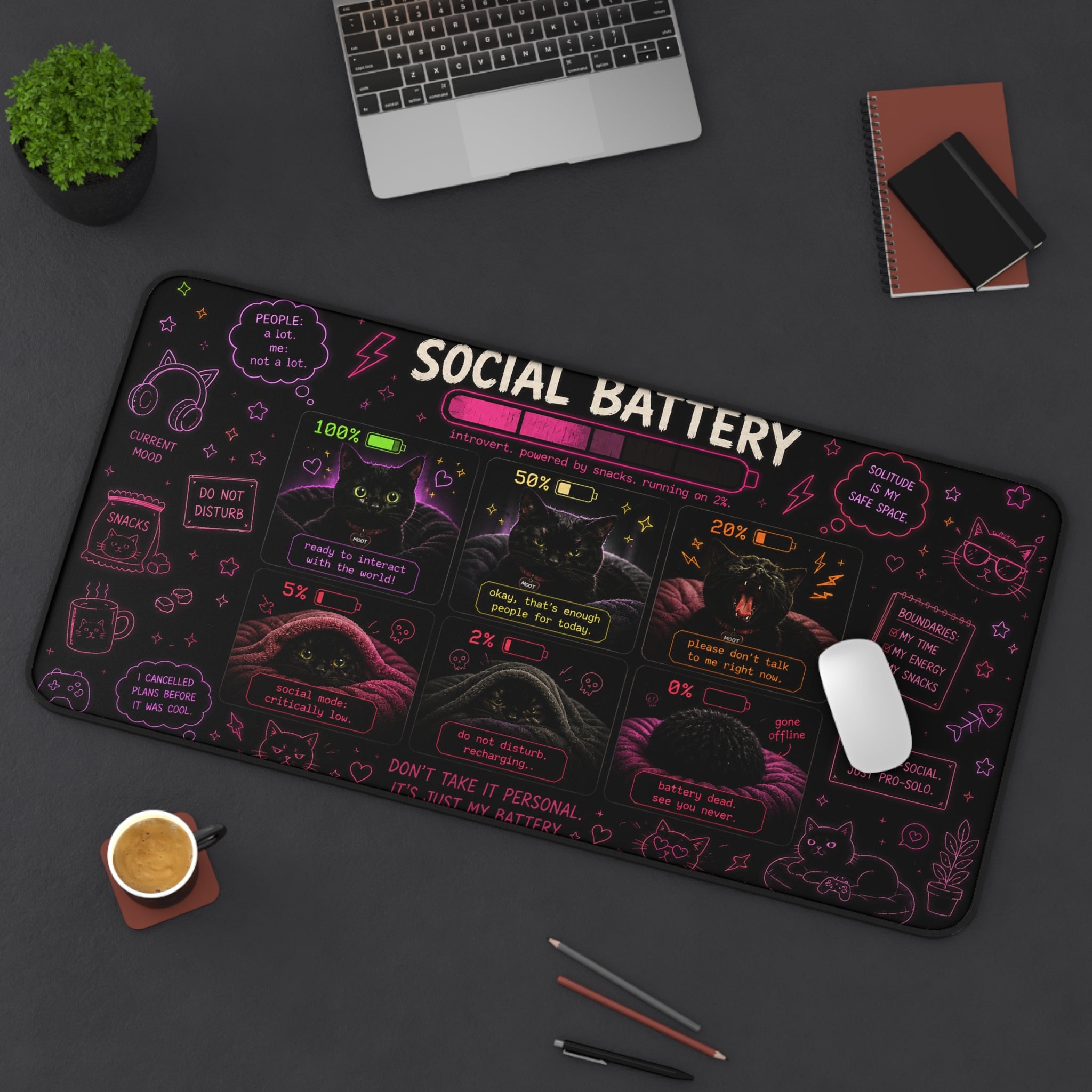 Social Battery Chart Desk Mat | Cat Battery Levels, Cute Mood Tracker